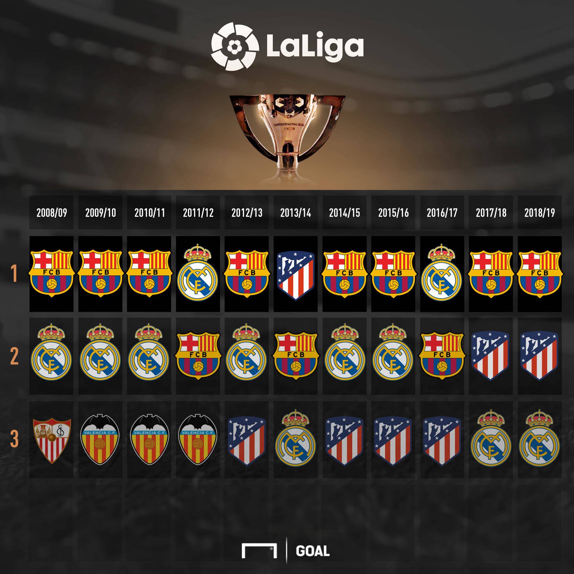 赛资格的球 赛资格的球